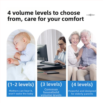 Sonerie video pentru ușă cu control de la distanță wireless, funcție de apel pentru persoane în vârstă, ton puternic