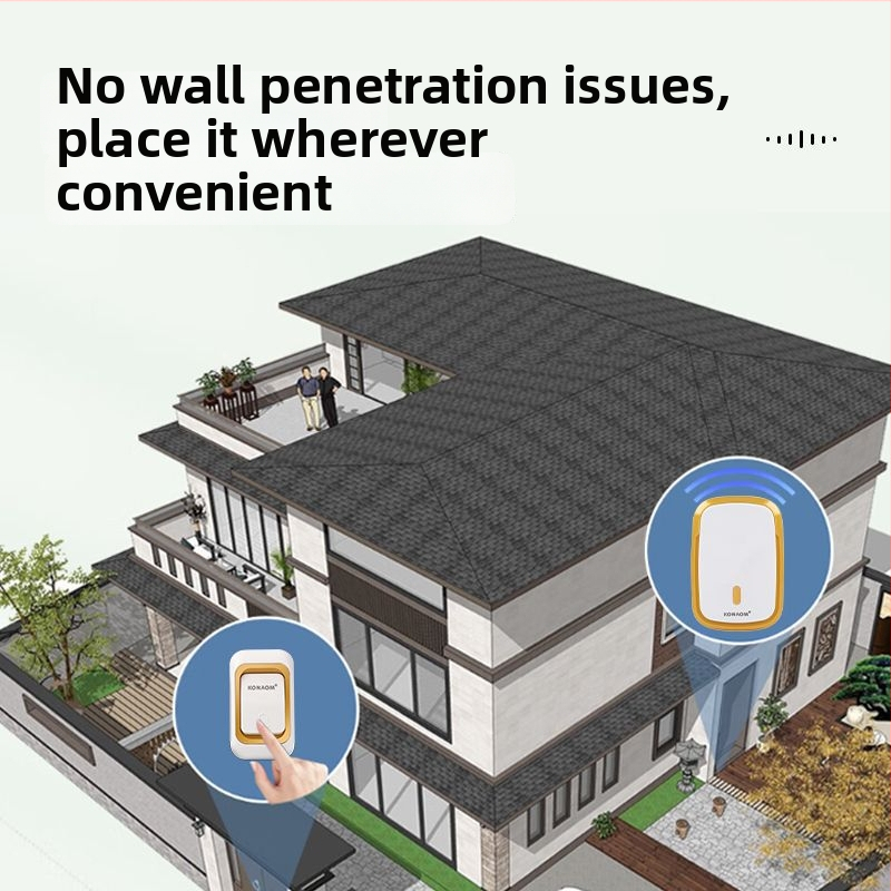 Sonerie video pentru ușă cu control de la distanță wireless, funcție de apel pentru persoane în vârstă, ton puternic