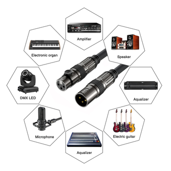 XLR kabel za mikrofon, muški na ženski, uravnotežen