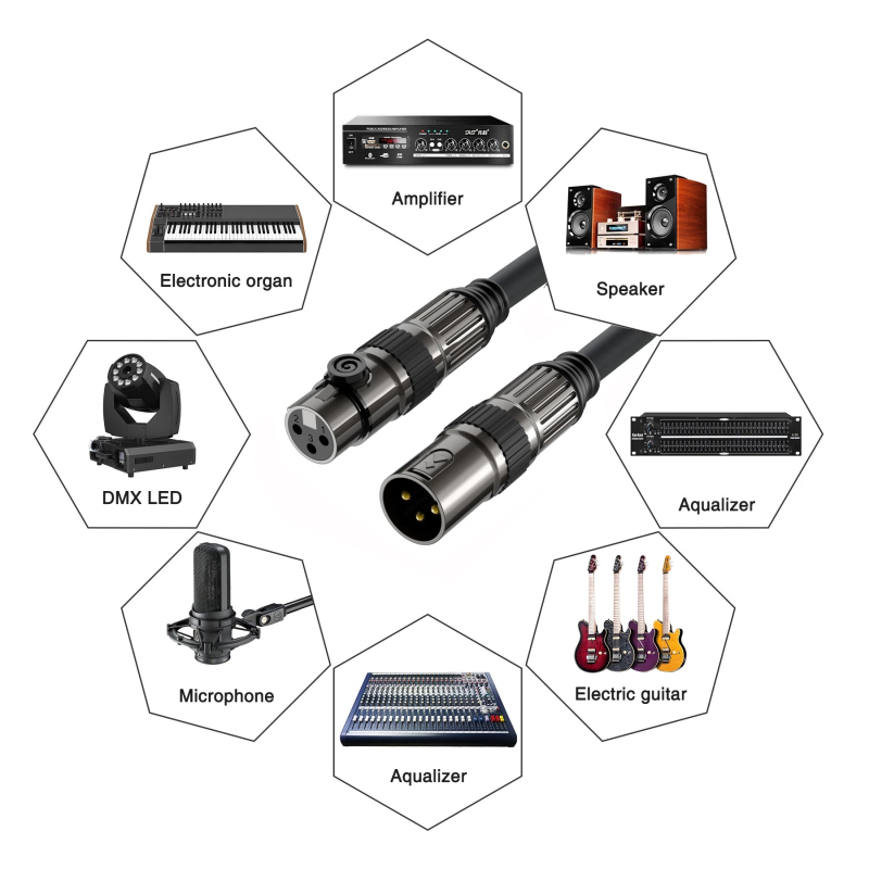 XLR kabel za mikrofon, muški na ženski, uravnotežen