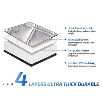 Зимна покривка за предното стъкло на автомобил, удебелена конструкция, магнитно закрепване, универсална за всички модели