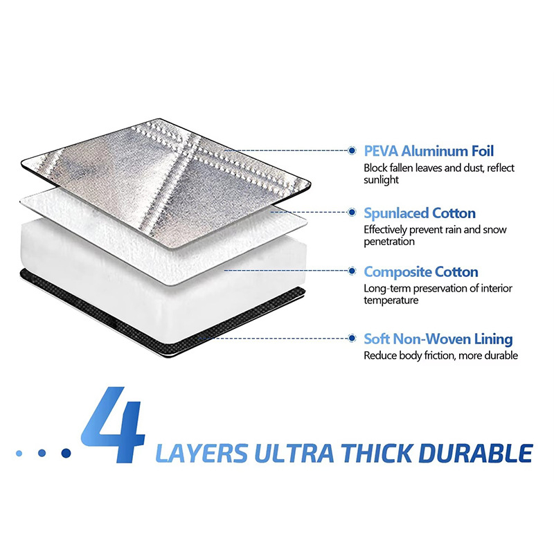 Зимна покривка за предното стъкло на автомобил, удебелена конструкция, магнитно закрепване, универсална за всички модели