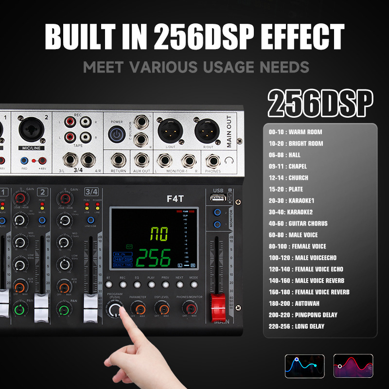 Mixer audio profesional cu 4- sau 6 canale, cu reverber DSP, Bluetooth, redare USB și înregistrare, pentru reprezentații live și karaoke acasă