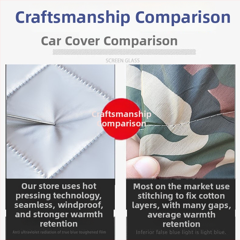Husă auto din catifea de bumbac îngroșată, acoperire completă pentru toate anotimpurile, protecție solară, anti-grindină și anti-șocuri, 6 kg, pentru sedan, off-road și vehicule comerciale
