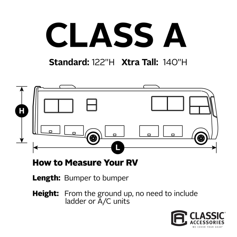 CLASS C RV pokrov za kamper – netkano vlakno, Oxford platno, vodootporan, prozračan, UV zaštita