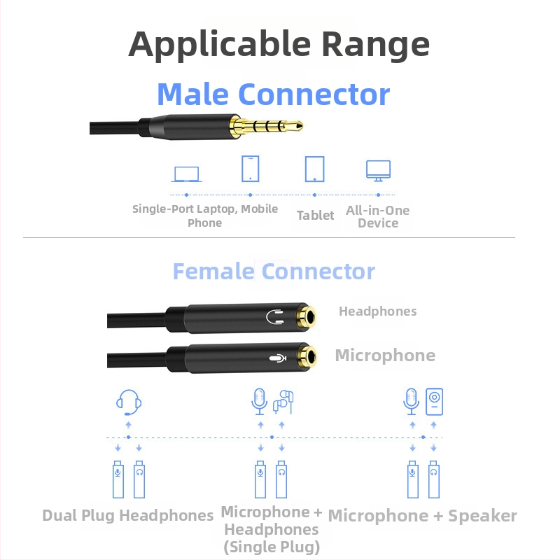 Audio kabel 3,5 mm 1-na-2 za slušalice na mobitelu i adapter mikrofona na laptopu, universalni tip; zlatno-platinirani vodiči; jezgro tiniranog bakra; bakar bez kisika; ROHS certificirano