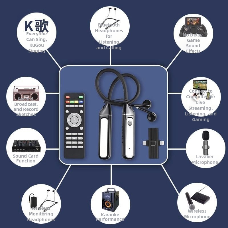 Ασύρματες ακουστικές συσκευές για ζωντανές μεταδόσεις με μικρόφωνο εξωτερικής κάρτας ήχου – Αποσπώμενη μπαταρία 300–500 mAh, αυτονομία 3–6 ωρών, SNR ≥70 dB