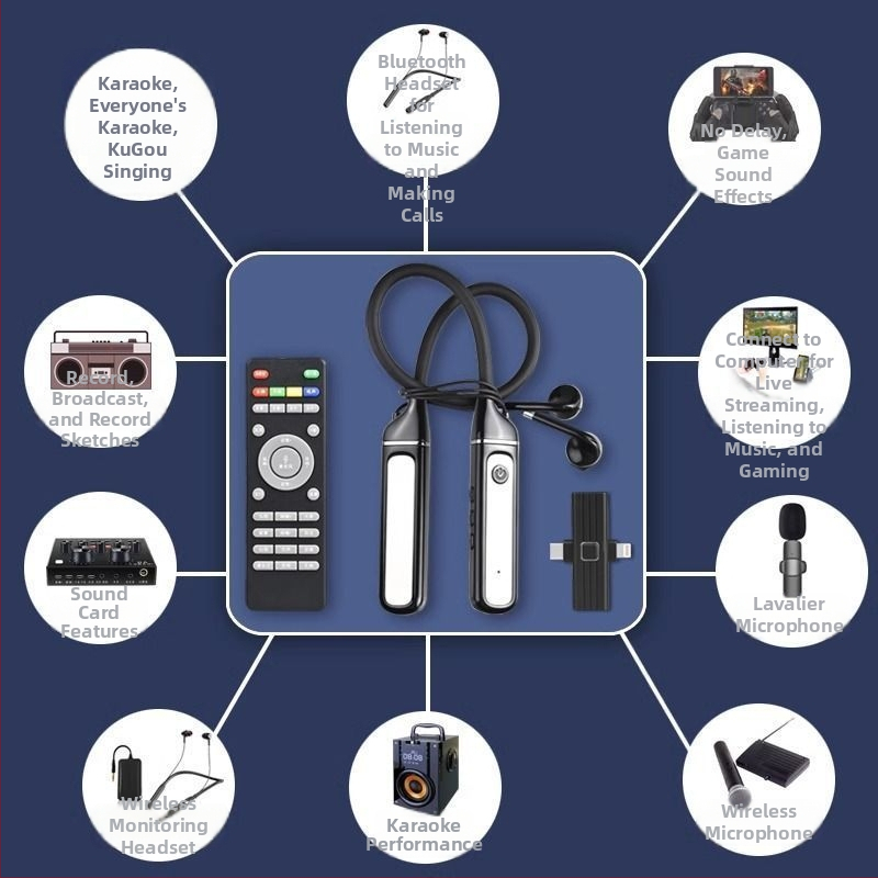 Ασύρματες ακουστικές συσκευές για ζωντανές μεταδόσεις με μικρόφωνο εξωτερικής κάρτας ήχου – Αποσπώμενη μπαταρία 300–500 mAh, αυτονομία 3–6 ωρών, SNR ≥70 dB
