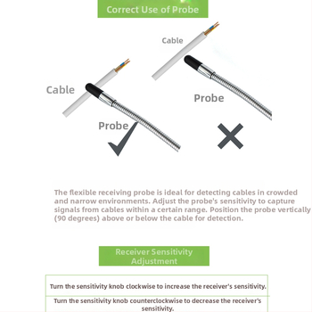 Automobilski tester emisija s detektorom kratkog spoja — Model: Circuit Breaker Short Circuit Detector; Broj artikla HYwkelxqtrsuwk