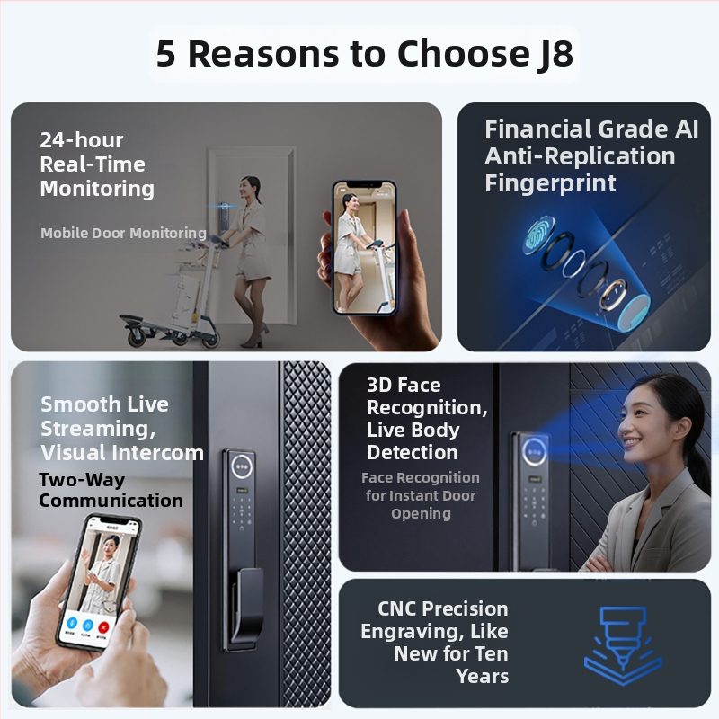 Okos ajtózár biometrikus hozzáféréssel: ujjlenyomat, arcfelismerés és jelszó; 3 másodperces olvasás; 100 ujjlenyomat tárolás; több mint 1 000 000 kinyitás