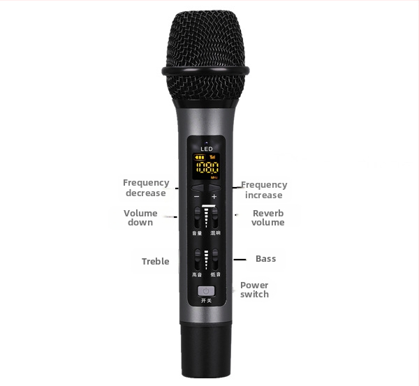 A6 Karaoke mikrofón do auta pre mobilný telefón, Bluetooth, vstavaná 1000mAh batéria, frekvenčný rozsah 100Hz–20kHz, SNR ≥95dB, výkon 5W, na živé vysielanie a nahrávanie