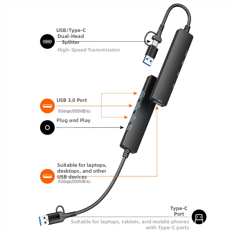 USB-C 5-v-1 dokovacia stanica, model JL-101G, USB 3.0 5 Gbps, bez externého napájania