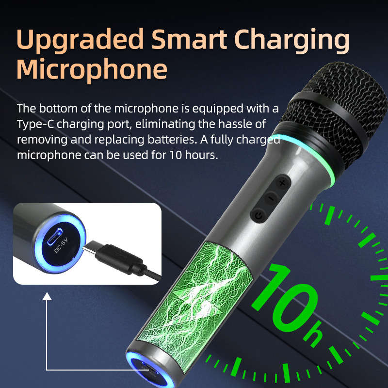 WX72 Vezeték nélküli kettős mikrofonos rendszer beépített újratölthető akkumulátorral (1200-2000 mAh), kardioid dinamikus mikrofonok, frekvenciasugár 60 Hz-15 kHz, akkumulátor élettartam több mint 12 óra