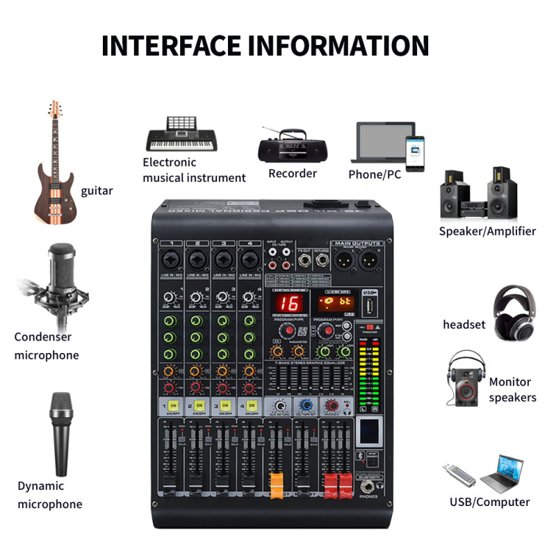 Ενισχυτής ισχύος με ενσωματωμένο μίκτη και DSP εφέ, Bluetooth και USB διεπαφή, έξοδος 25W, υποδοχή XLR, για σκηνή, KTV, ζωντανή μετάδοση και εγγραφή
