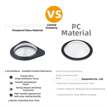 Predný kryt objektívu z tvrdeného skla pre Tesla Model Y/YL a prepracovaný Model 3 — odolný voči vetru a prachu, OEM spracovanie