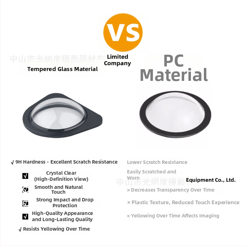 Predný kryt objektívu z tvrdeného skla pre Tesla Model Y/YL a prepracovaný Model 3 — odolný voči vetru a prachu, OEM spracovanie