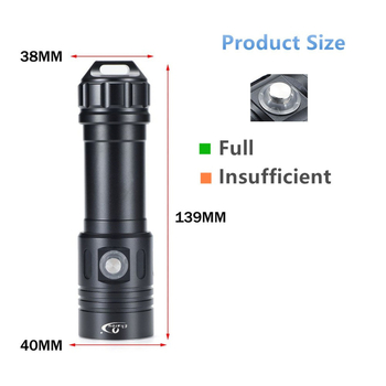 Ručna svjetiljka s kućištem od aluminijske legure, IP68, 1200 lm, 2000mAh, 3.2–4.2V, 10W