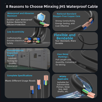 Napájací kábel pre ponorné čerpadlá, bezkyslíkové meďové vodiče, XLPE izolácia, CCC certifikát, Minxing Cable