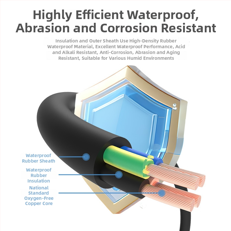 Napájací kábel pre ponorné čerpadlá, bezkyslíkové meďové vodiče, XLPE izolácia, CCC certifikát, Minxing Cable