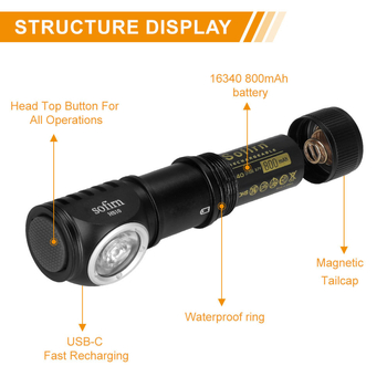 Sofirn HS10 LED челник - двойно използване (ръчно/за глава), 10W, 800mAh, 1000 lm