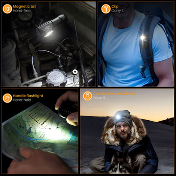 Sofirn HS10 LED челник - двойно използване (ръчно/за глава), 10W, 800mAh, 1000 lm