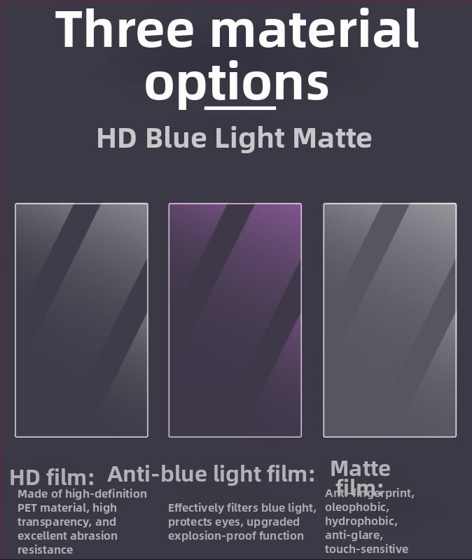 Φίλμ προστασίας οθόνης tablet για κεντρικό πίνακα αυτοκινήτου και μεγάλη οθόνη πλοήγησης – PET, μηχανική κατεργασία, προσαρμοσμένα σχέδια, βάρος 20–80 g