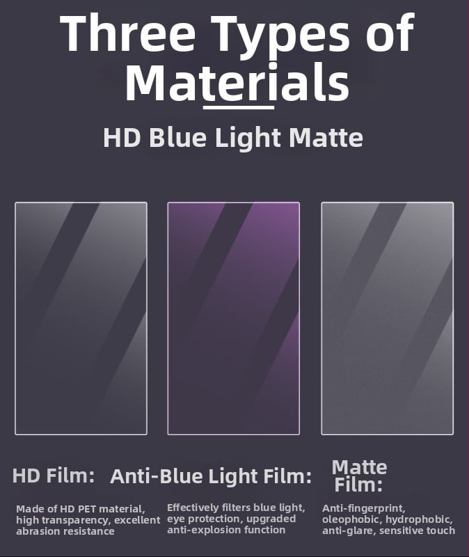 Φίλμ προστασίας οθόνης tablet για κεντρικό πίνακα αυτοκινήτου και μεγάλη οθόνη πλοήγησης – PET, μηχανική κατεργασία, προσαρμοσμένα σχέδια, βάρος 20–80 g