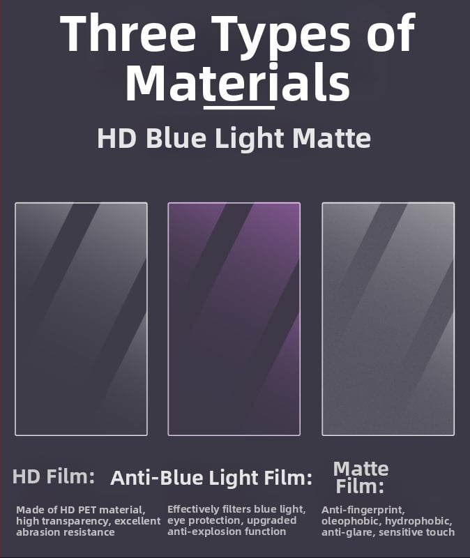 Φίλμ προστασίας οθόνης tablet για κεντρικό πίνακα αυτοκινήτου και μεγάλη οθόνη πλοήγησης – PET, μηχανική κατεργασία, προσαρμοσμένα σχέδια, βάρος 20–80 g