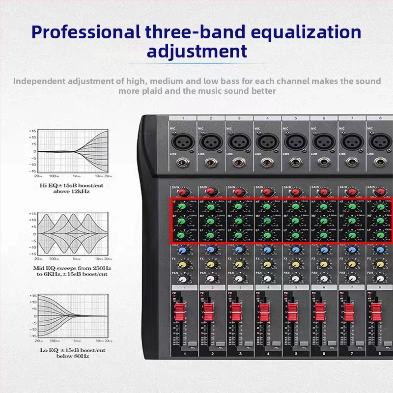 CT séria mixér s 6-, 8-, 12- a 16-kanálmi, 48V phantom napájaním