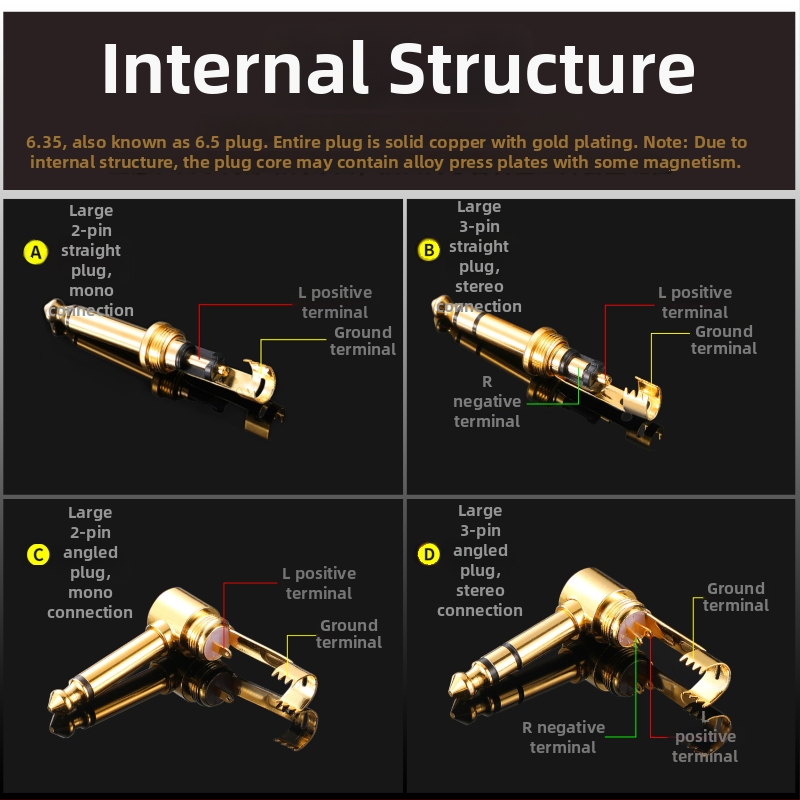 Monster 6,35 mm audio kábel pre mikrofón a gitaru – 1/4-inch konektor, jednokanálový/dvojkanálový, prevádzková teplota 0–100°C, továrenská inšpekcia