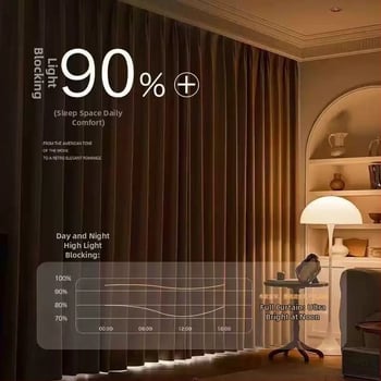 Zatemňovacia záves jednofarebný s tepelnou izoláciou a dizajnom na zvýšenie výšky, polyesterový žakard, nordický štýl, vhodný do obývačky, spálne, balkóna a rohového okna