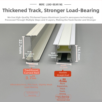 Tichá dráha na závesy pre balkón, hadovitý vodič, ohybná koľaj v tvare U a L, z hliníkovej zliatiny, prispôsobiteľná