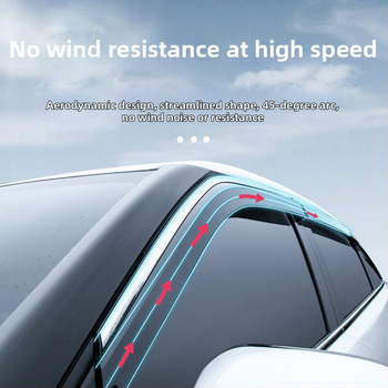 Zaštita od kiše za Ford Transit 2023 – Prozorski deflektor, sintetička smola, Sailing