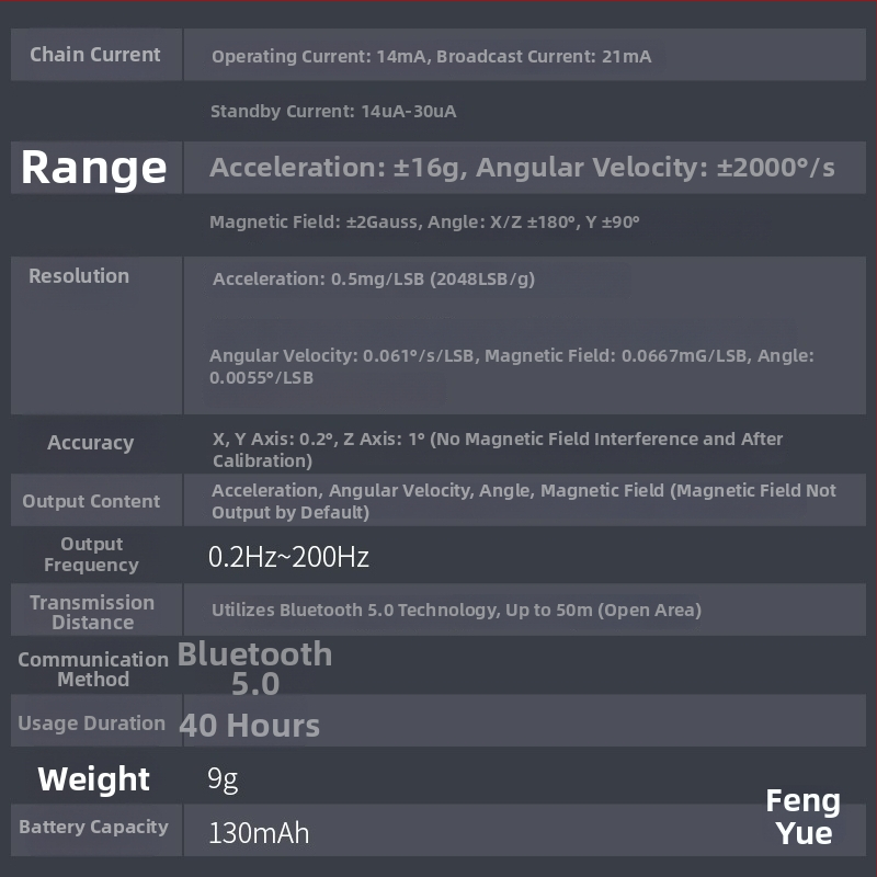 BLE 5.0 Senzor naklonenia: akcelerometer, gyroskop, magnetometer
