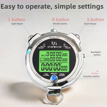 Mehanički štoper PVC-a za trčanje – nije vodootporan