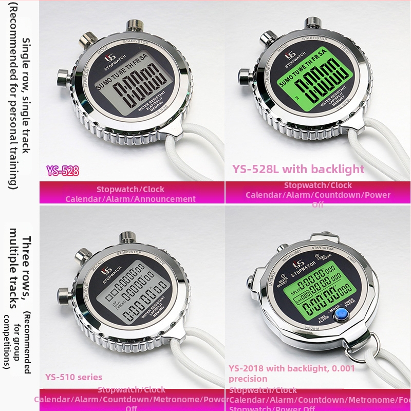 Mehanički štoper PVC-a za trčanje – nije vodootporan