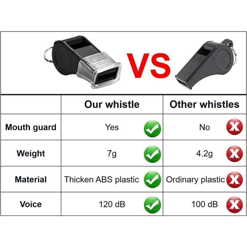 Döntőbírói szék – PVC kivitelezés, testreszabható, időmérés és lépésszámláló sporttesztekhez