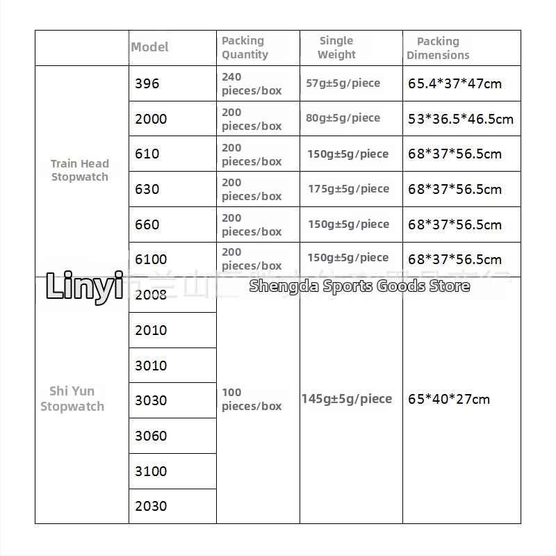 Elektronické stopky s ABS púzdrom, vodeodolné, pauza, protišmyková plocha, pamäť kôl 30/60/100, hmotnosť 60 g