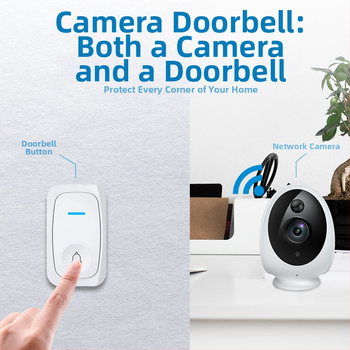 Video interfon wireless cu cameră pentru utilizare în interior și exterior (R4, alimentare USB 5V)