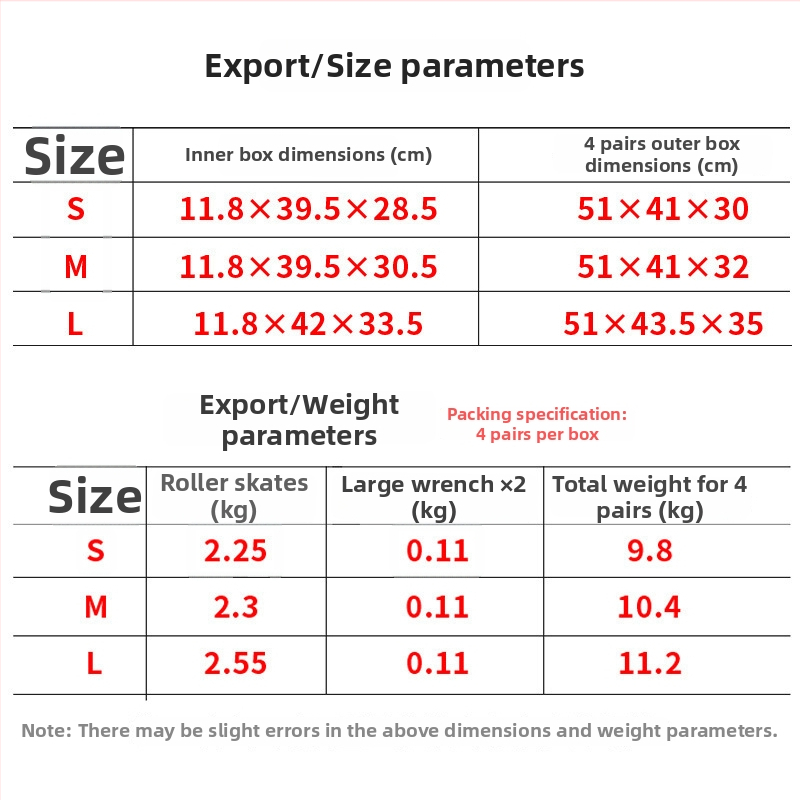 Detské korčule s dvojradovými kolieskami, nastaviteľné, vrchná časť PU+Mesh, podrážka TPR, kolieska PU