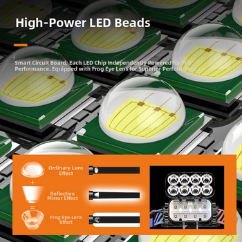 LED čelovka s nabíjaním cez USB, 1200mAh batéria, 10W, dosah nad 500 m