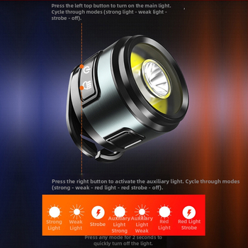 Senzorové čelové svetlo COB LED pre outdoor dobrodružstvá, kempovanie a rybolov; kompaktné 5W, 800mAh dobíjateľná batéria, dosah až 500 m