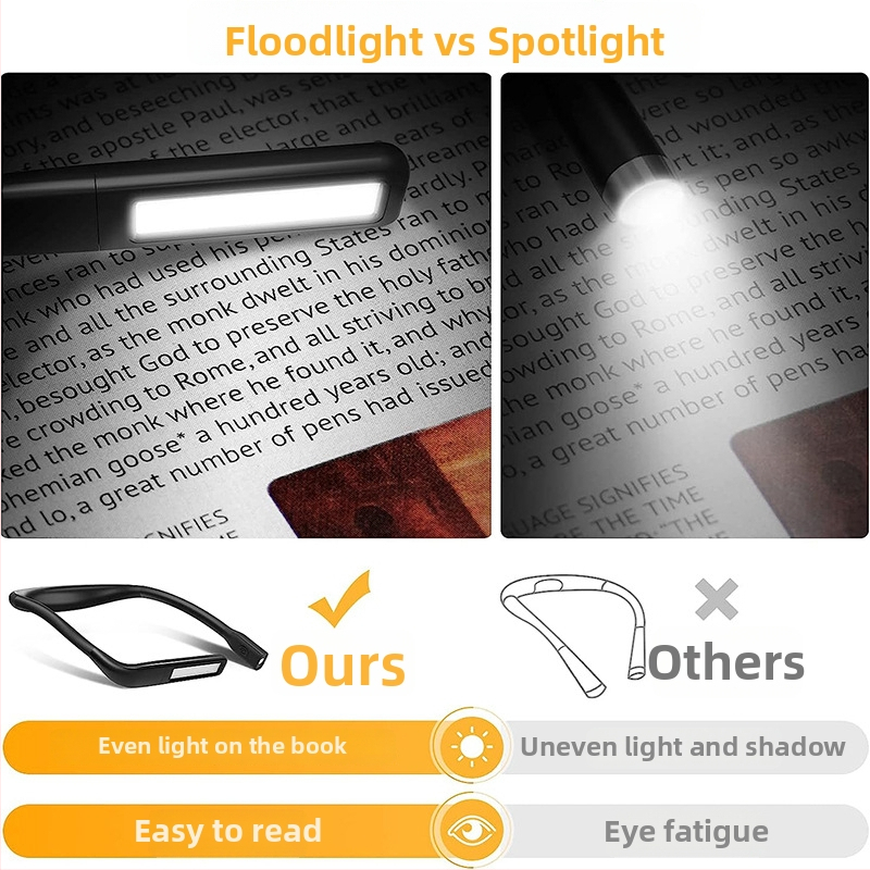 Rybárska čelovka s LED, nabíjateľná vstavaná batéria 1800 mAh, ABS telo, dosvit do 50 m