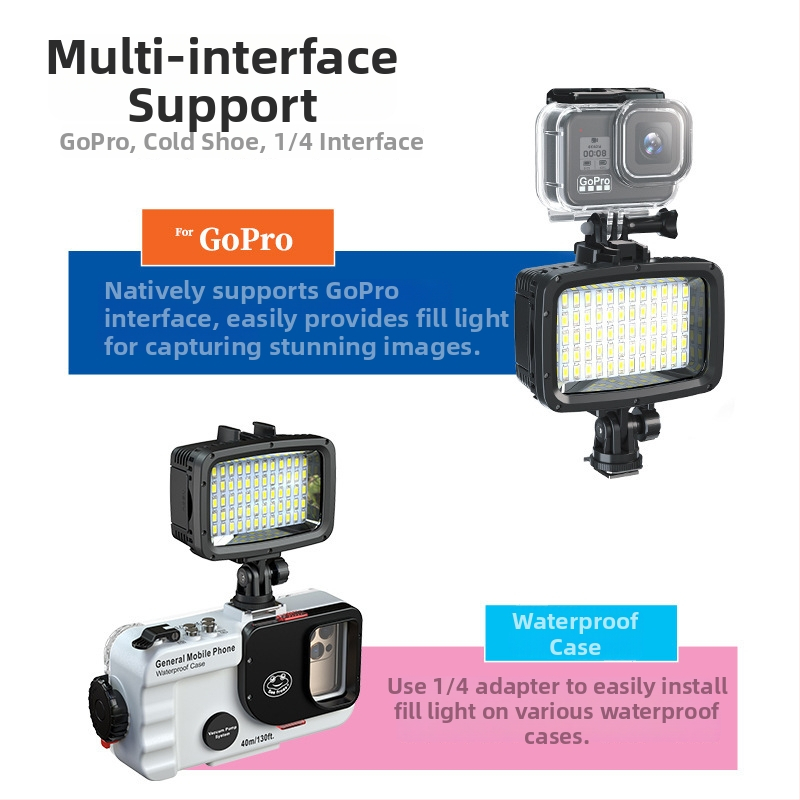 Búvár világítás fotózáshoz – Giant, ABS anyag, érintéses kapcsoló, méretek 75.5×41×61.5 mm