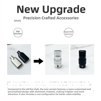 Adaptor DAC audio Type-C pentru telefoane mobile și PC-uri - Realtek ALC5686, Brand Alone, Model 5686 Transfer