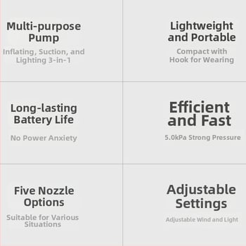 Vanjska mini električna pumpa za zrak s LED svjetlom, prijenosna, dvostruka namjena: punjenje i nadimanje, s više mlaznica