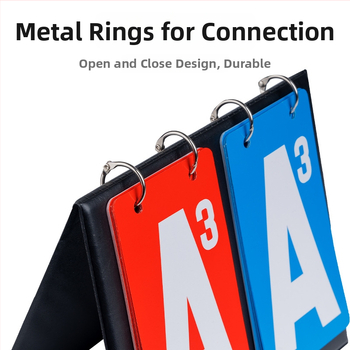 Guandan skórovacia tabuľa – PVC, prispôsobiteľné logo, licencovaná súkromná značka, určené pre Guandan hru