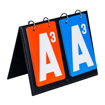 Guandan pontozó tábla – PVC, testreszabható logó, licencelt privát címke, Guandan játékhoz