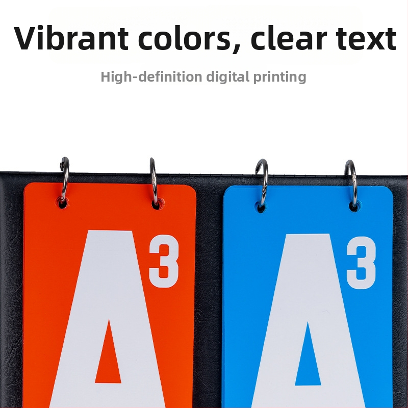 Guandan skórovacia tabuľa – PVC, prispôsobiteľné logo, licencovaná súkromná značka, určené pre Guandan hru