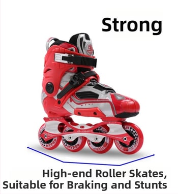 Inline rolke s aluminijskim okvirom i držačem kotača